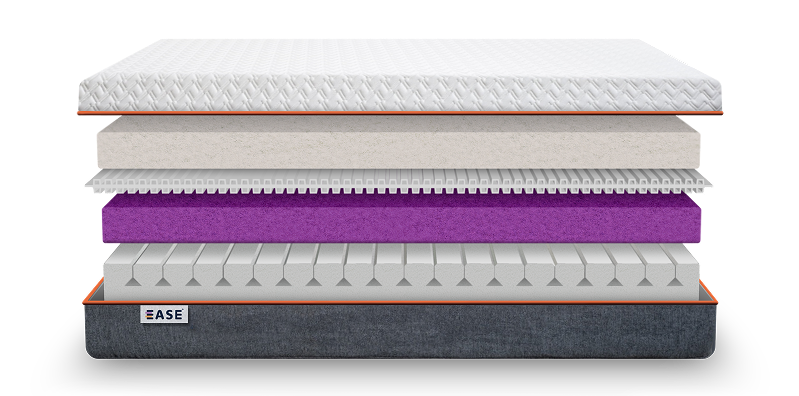 EASE LUXURY HYBRID MATTRESS